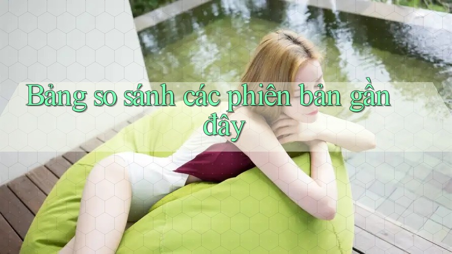 Bảng so sánh các phiên bản gần đây Bảng so sánh các phiên bản gần đây